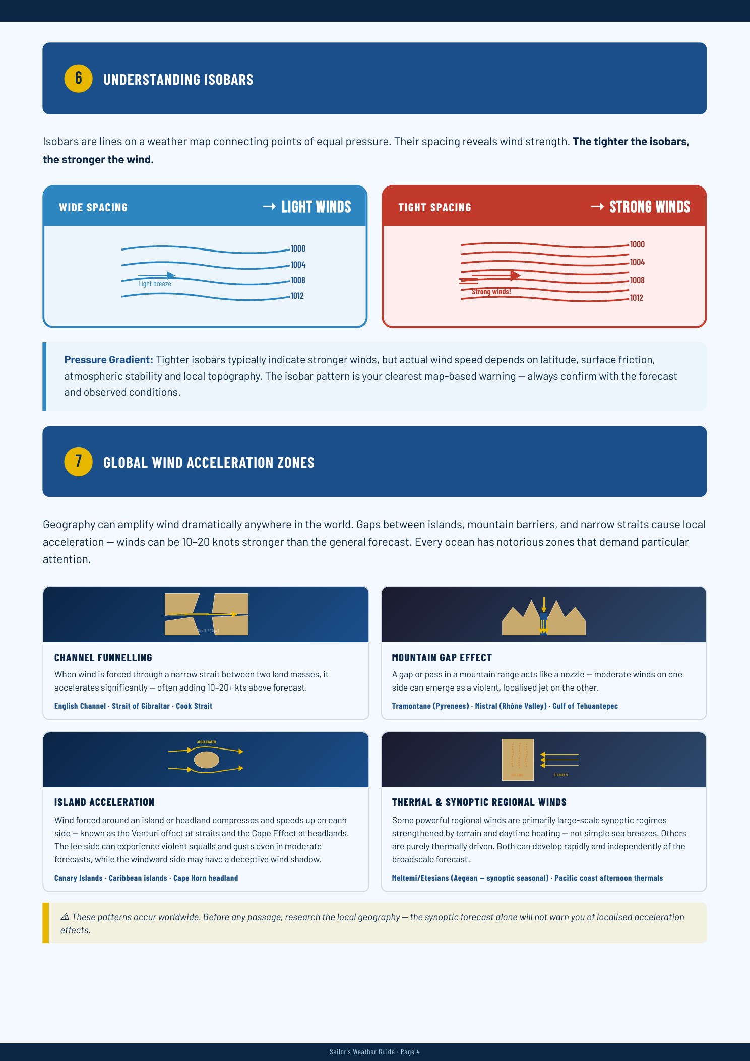 Isobars and wind acceleration zones